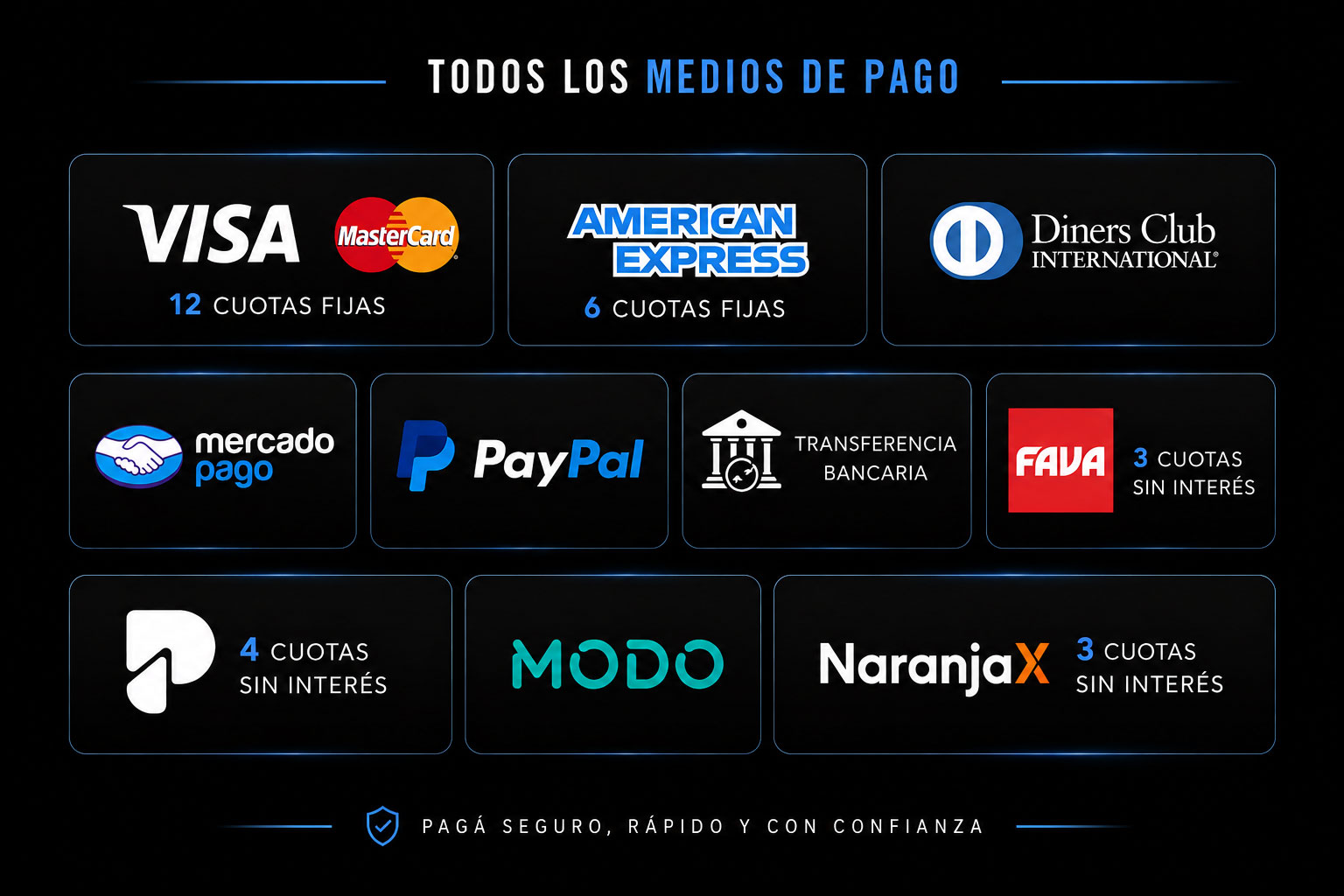 Medios de pago
